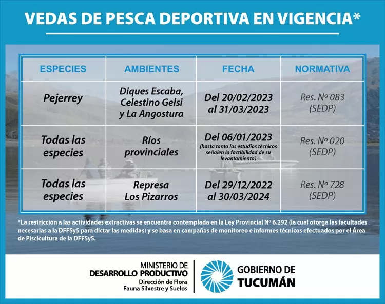 pesca