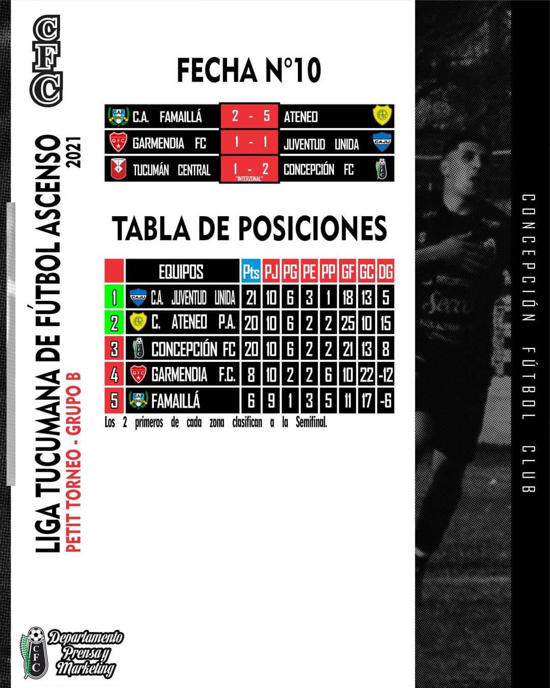 FB_IMG_1639539452451