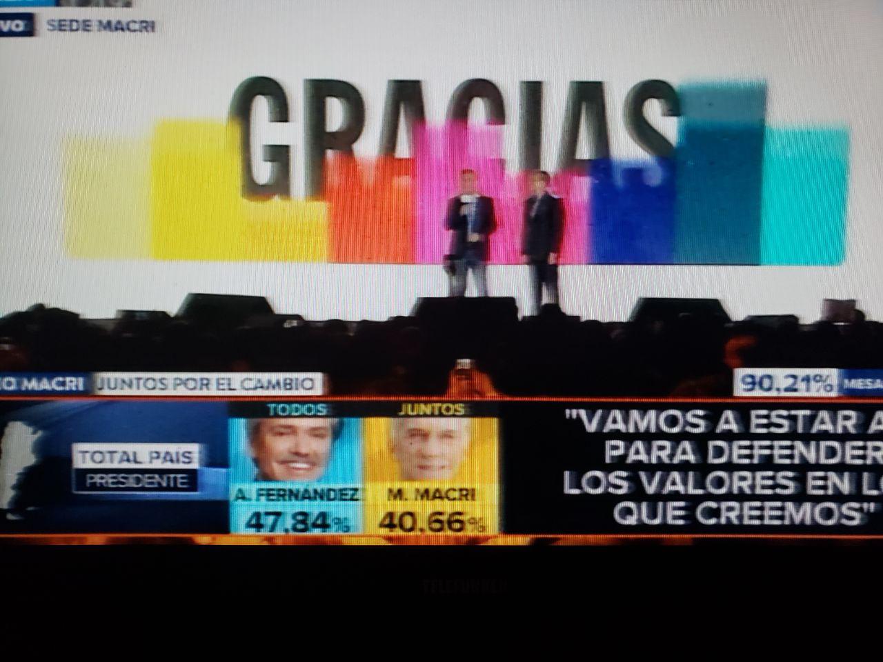 presi 2