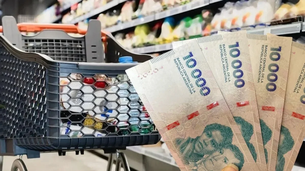inflacion b