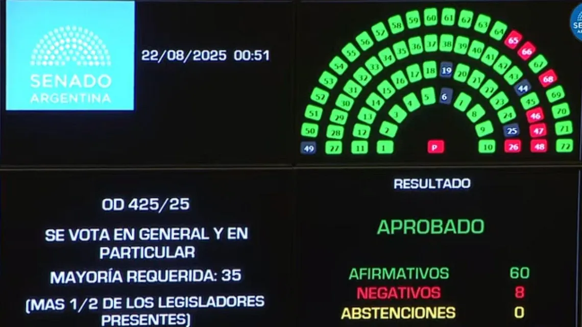 Senado 1