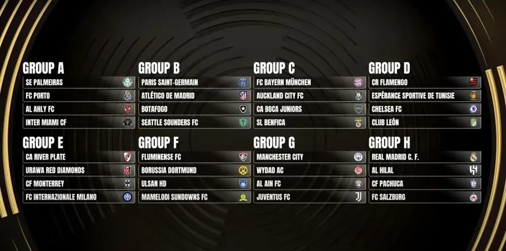 mundial de clubes