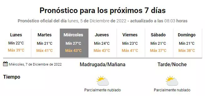 el tiempo