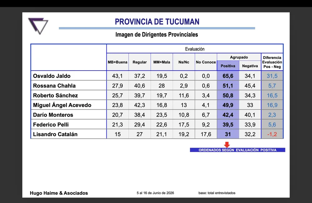Imagen 22-6-26 a las 11.21 p. m.