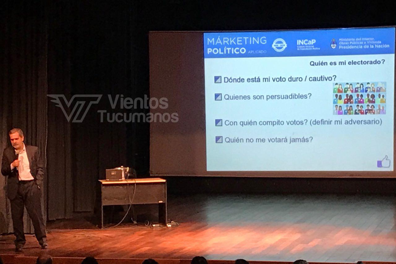marketing
