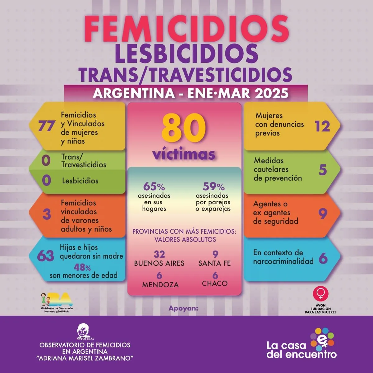 violencia contra las mujeres 1